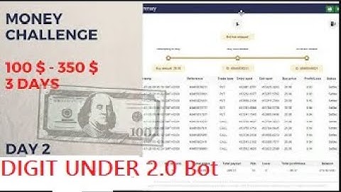💵 BIG BIG WIN | Long Time running DIGIT UNDER 2.0 Bot | 100% Winning Strategy | TRADING BINARY.COM l