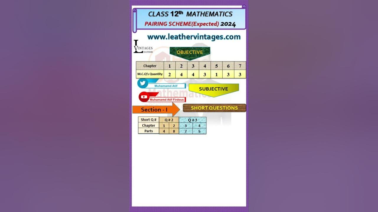 Part 2 math pairing scheme 2024 muhammad atif firdous second year