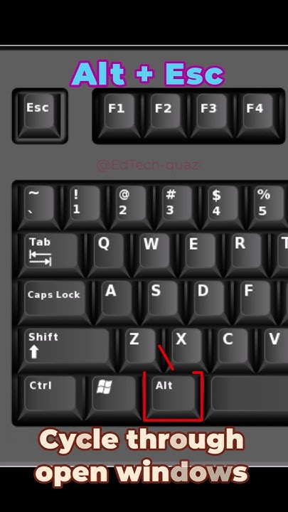How to Cycle through open windows | Keyboard shortcuts in Windows - YouTube