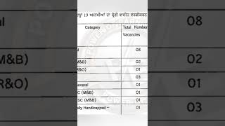 sssbclerk sssb psssb newrecruitment2023