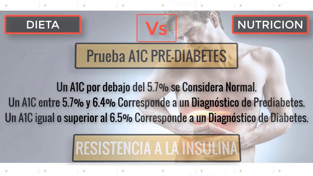 diabetes síntomas de resistencia a la insulina