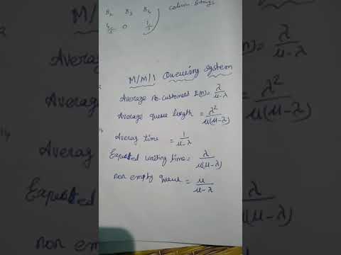 pg trb maths