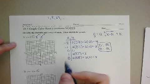 10.3 Graphing Cube Roots (Day 1) Video.mp4