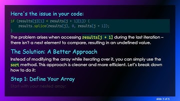 Sorting Nested Arrays in JavaScript Using splice – No More Errors!