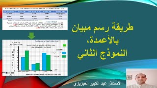 كيفية إنجاز مبيان بالأعمدة