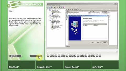 SoThin Remote Control Overview