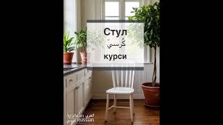 Сохраняйте словарик по теме «Кухня» #арабскийдляначинающих #учиарабский #learnarab #арабскийязык