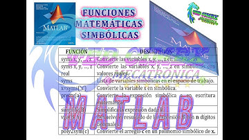 FUNCIONES MATEMÁTICAS SIMBÓLICAS CON MATLAB 6