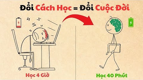 Bạn Không Hề Lười - Bạn Chỉ Đang Học SAI CÁCH