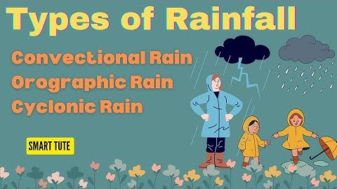 Different Types of Rainfall - Convectional, Orographic, Cyclonic Rainfall | Geography