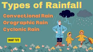 Different Types Of Rainfall - Convectional Orographic Cyclonic Rainfall Geography