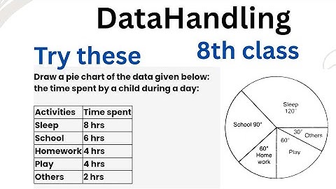 8 th class Data handling|draw a pie chart|try this problem|the times spent by a child|CBSE maths