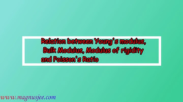 Relation between Young