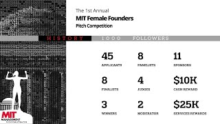 Coming Soon: The 2nd Annual MIT Female Founders Pitch Competition | Review of The 1st