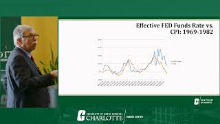 UNC Charlotte Belk College of Business 2024 fall Economic Forecast