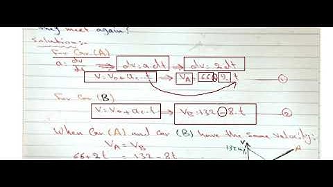 Engineering Mechanics / Dynamics /KINEMATIC OF PARTICLES