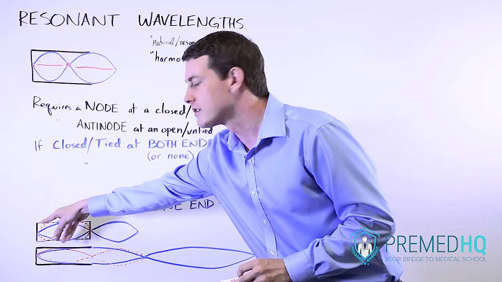 Standing Waves and Harmonics | Equations for Strings and Pipes, Resonant Wavelengths - DayDayNews