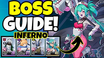 F2P NicoNana INFERNO BOSS GUIDE!!! [Etheria: Restart]