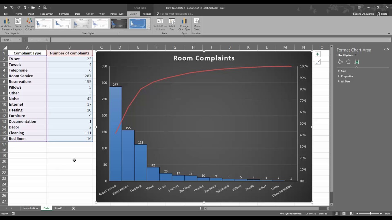 Insert Pareto Chart In Excel