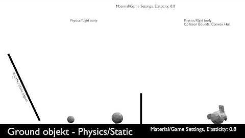 Blender bouncing ball animation created with game engine