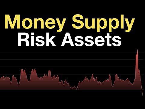 The Money Supply