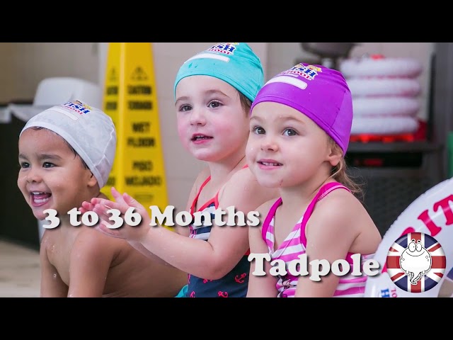 Tadpole Video Play Button