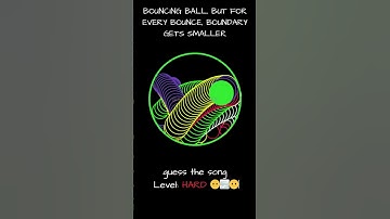 dont miss the end  #oddlysatisfying #simulation #python #bouncingball