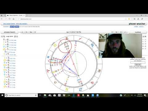 starseedscotty-astrology-horoscope-april-11-2019