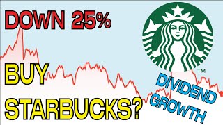 Is Starbucks Stock Poised for Growth In 2024? | Starbucks (SBUX) Stock Analysis! | Deep Dividends