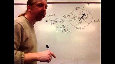 Geo 9-6 spinner probability