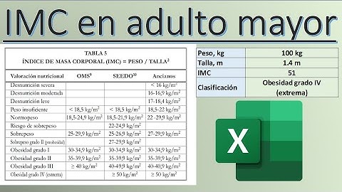 Calculo de IMC en adulto mayor: en Excel