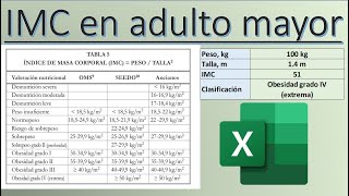 Calculo de IMC en adulto mayor: en Excel - YouTube