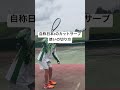 自称 日本1のカットサーブ使いの切り方 ソフトテニス ソフトテニスカットサーブ 跳ねないカットサーブ カットサーブ ソフトテニスあるある あすてに ミズノ ヨネックス 日本一 カットサーブコツ コツ 自称 日本1のカットサーブ使いの切り方 ソフトテニス ソフトテニスカットサーブ 跳ねないカットサーブ カットサーブ ソフトテニスあるある あすてに ミズノ ヨネックス 日本一 カットサーブコツ コツ