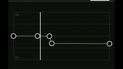 that should be me - Justin Bieber (cap cut video editing)