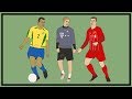 What Are Inverted Fullbacks | Tifo Football Encyclopedia