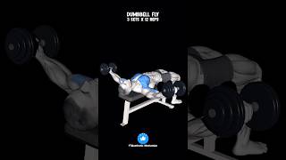 Complete Chest And Triceps Workout for Muscle Growth #workout #chestandtriceps