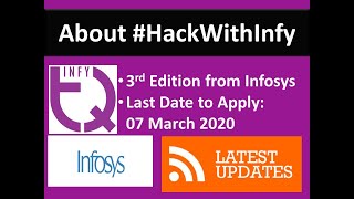 About HackWithInfy - 2021 B.Tech/BE,M.Tech/ME Latest Updates
