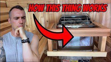 How to Use your Harvia Sauna Heater: Tips & Tricks