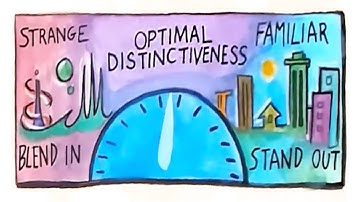 Optimal Distinctiveness
