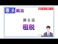 行政書士【憲法】統治 租税(8分)旭川市国民健康保険条例判例