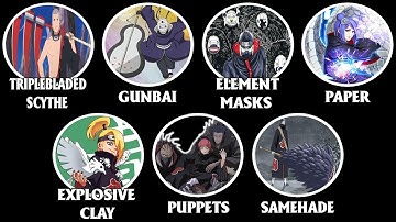 Tất Cả Các Vũ Khí Nguy Hiểm Nhất Được Akatsuki Sử Dụng (Naruto) Giải Thích Trong 15 phút