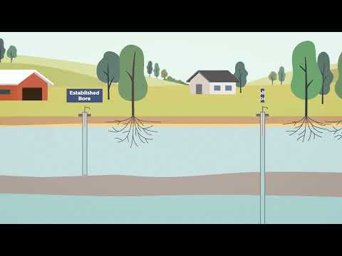 Video: Kuris teiginys apibūdina daugumą požeminio vandens?