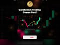 Candlestick Charts Explained