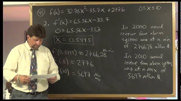 Optimizing Functions on a Closed Interval