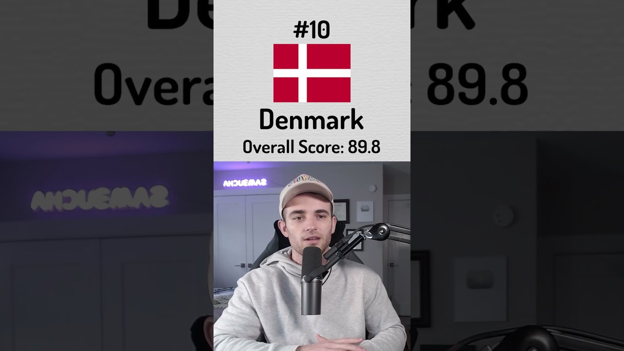Best Countries In The World 