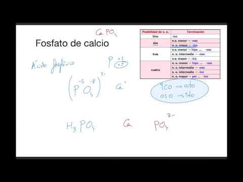 Vídeo: Como Obter Fosfato De Cálcio