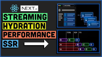 What is Streaming in React and Next Js? SSR, Performance, Hydration, Suspense | In-Depth Analysis
