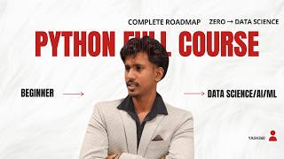 Python for Beginners – Day 1 | VS Code Setup, Variables & Data Types