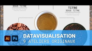 Tuto Créer des visuels pour de la Data Visualisation