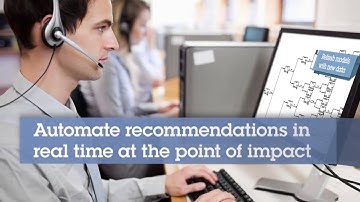 IBM Analytical Decision Management Demo